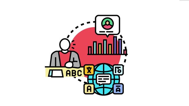 Person learning global languages, measuring proficiency with a graph, education, evaluation, communication abilities, and international understanding process