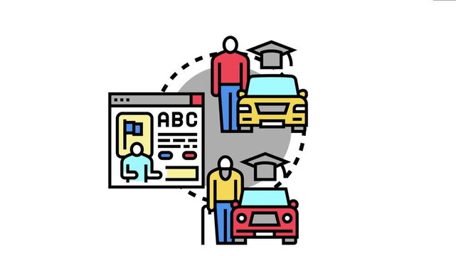 Driving students completing a virtual course and practical lessons, moving from learning concepts to passing the final test and obtaining their driver's license