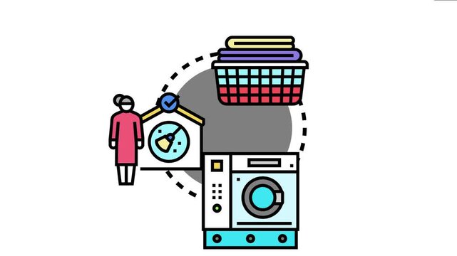 Person doing domestic household chores, encompassing laundry and room cleaning, symbolizing home maintenance and effective management of daily tasks with a washing machine and basket