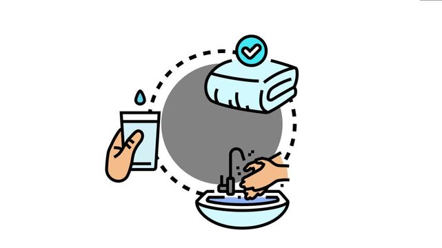 Sanitizing hands and maintaining personal cleanliness with daily ablutions, good hygiene habits, and proper water usage in bathroom settings for health and well being