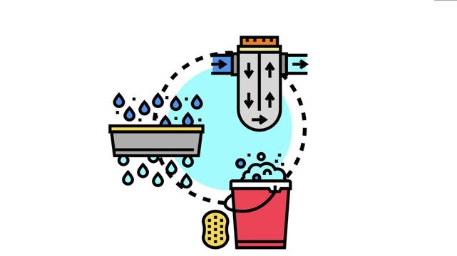 Water filtering system purifying dirty water, then collected in a basin for cleaning with a sponge and bubbly soap solution in a bucket for maintaining daily hygiene