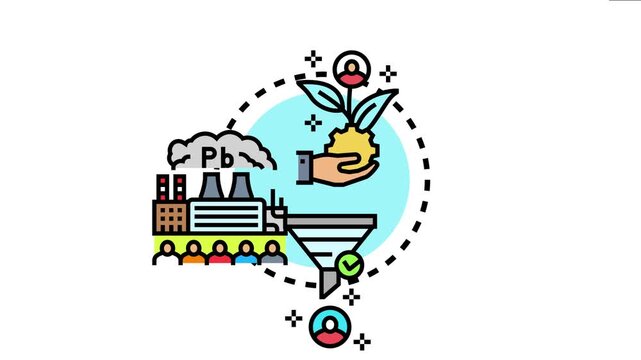 Lead capture and follow up strategy generating qualified prospects, converting them into customers, and creating business growth through a systematic process of nurturing and engagement