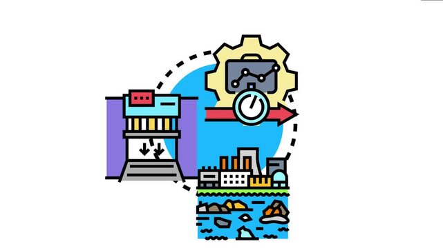 Optimizing industrial processes and production efficiency to minimize waste generation, reducing the environmental footprint from factory operations and pollution sources