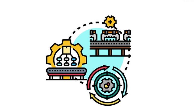 Lean production process diagram depicting manufacturing industry automation, smart factory managing product delivery, with efficiency and waste reduction