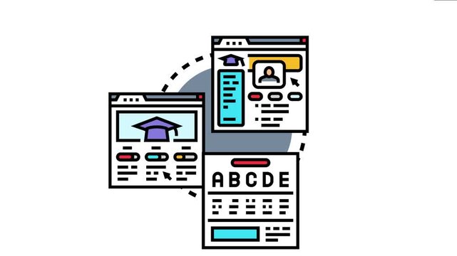 Learner performance dashboard presenting various metrics and data for student activity, progress, and results in an online education and e learning environment