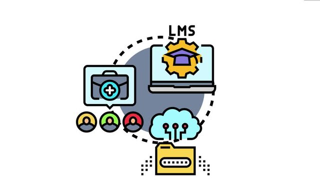 Community learning services concept a learning management system - lms - connecting users, data, and educational content through a digital platform for collaborative education