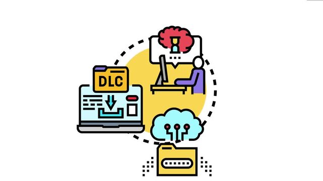 Developing personalized educational content for individual learners using digital tools, cloud storage, and adaptive learning strategies to enhance skill acquisition and knowledge retention