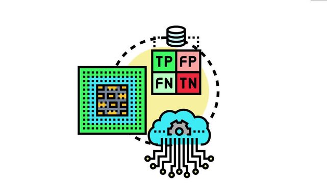 Learning module organization visualizing data processing, artificial intelligence, cloud computing, and a confusion matrix for effective system evaluation and machine learning