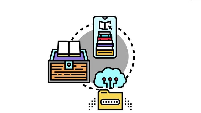 Learning resources concept presenting diverse methods for knowledge acquisition, including traditional books, digital content on mobile devices, and secure cloud based information storage
