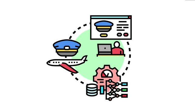 Pilot training concept outlining education process, studying, and flight simulation fundamentals through online courses and advanced technological assistance for future aviators