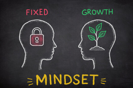 Growth Mindset with Fixed Mindset concept on chalkboard