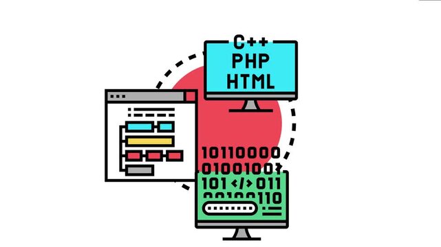 Legacy computer programming language concept different coding styles and development processes, from high level languages to binary code and structured data management