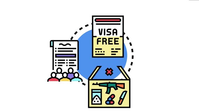 Legal restriction compliance policy establishing prohibited items