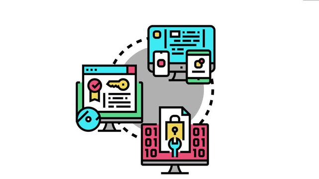 Digital products with open source code allowing users to freely improve, distribute, modify, and access the underlying design available for various devices including computers and mobile gadgets