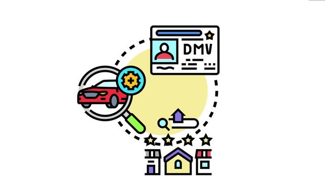 Driver's license and vehicle registration processes connect with real estate ownership and property evaluation, symbolizing official permissions and legal compliance in various categories