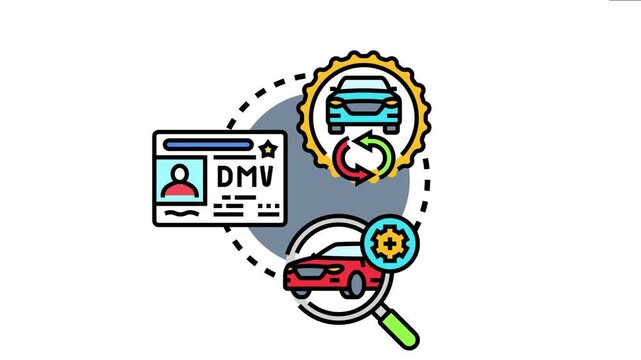 Vehicle licensing and registration process concept featuring a driver's license, a car undergoing inspection, and a car renewal or exchange, detailing essential steps