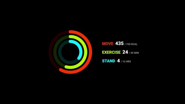 Fitness activity rings with move exercise stand stats animation