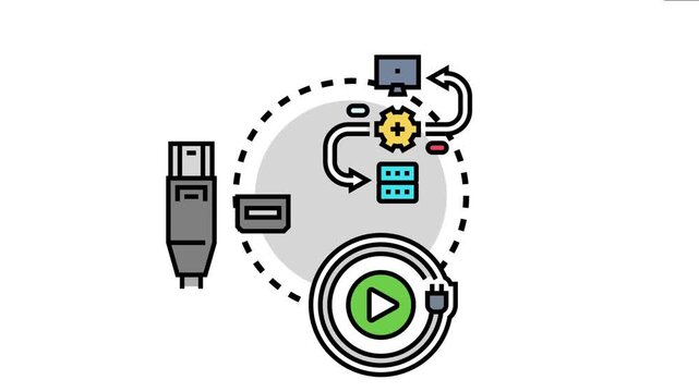 Digital data flowing between various computing components. Including a server. A processing unit. And a monitor