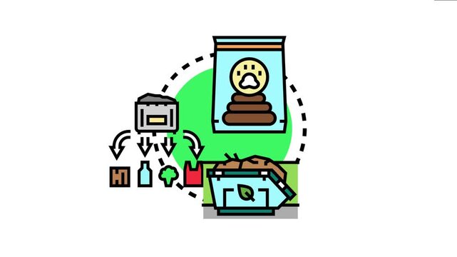 Illustrating a comprehensive waste management system. This concept shows the transformation of discarded materials. Including pet litter and general refuse