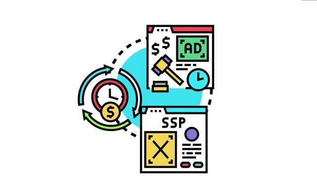 Programmatic advertising setup involves real time bidding for ad placements, with a timer controlling the live auction process for digital campaigns