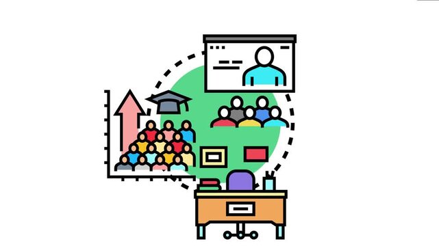 Educational technology concept live updates and communication tools supporting e learning, online teaching, student engagement, and educational growth in virtual environments