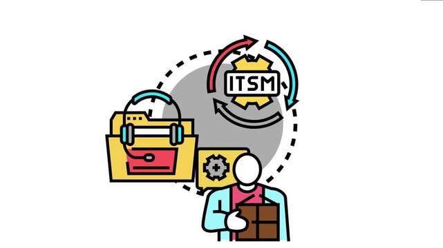 Live support agent it service management, customer communication, and technical assistance, representing effective process implementation and problem resolution