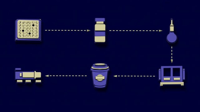 Assay checks follow a serpentine path across two rows, reversing direction as reagent changes sample wells while the blank control stays steady and the batch is compared with a reference. Flat 3D