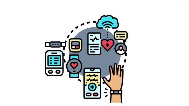 Digital devices providing smart healthcare tracking services, managing user health data, and offering remote monitoring capabilities through cloud connection and mobile applications