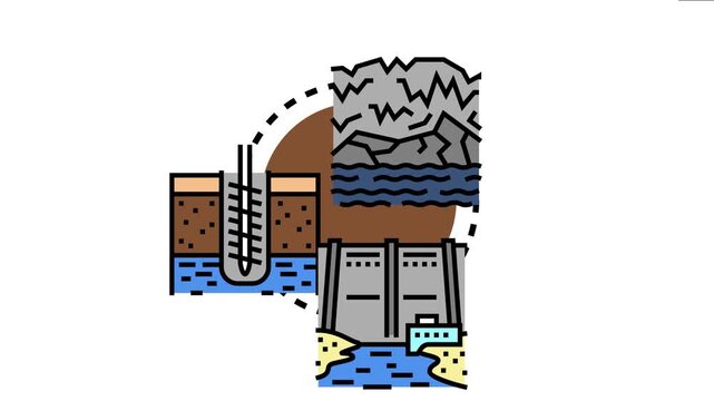 Illustration conceptualizing the process of finding and accessing underground water sources, involving geological exploration, well drilling, and water management infrastructure for supply