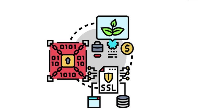 Business security concept showing secure data encryption, ssl certificate protection, and protected information processing contributing to sustainable company development and financial stability