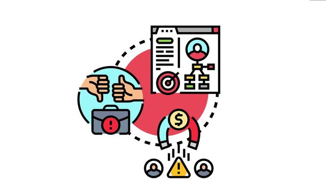 Managing customer profitability involves attracting and retaining clients, building positive relationships, and addressing potential issues for sustained business success and growth