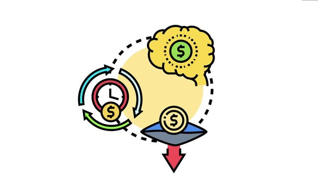 Investment mindset cultivating long term financial growth shows a brain with a dollar sign. A clock with an increasing arrow