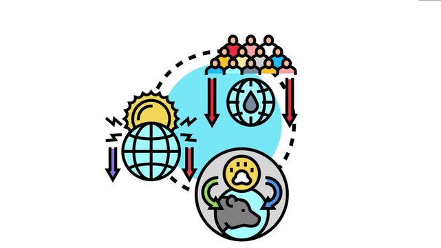 Human population growth and resource consumption are driving environmental devastation, leading to significant loss of biodiversity, ecological imbalance, and climate change across global habitats