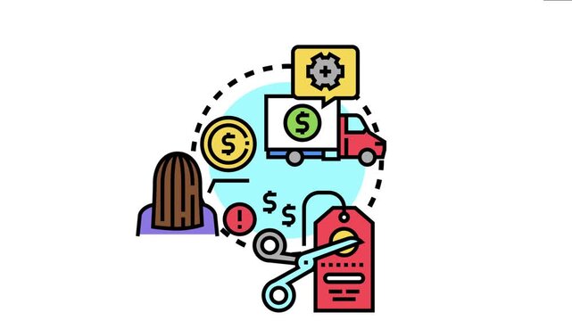 Analyzing low cost pricing strategy with elements of delivery logistics, budget management, and discount finding, highlighting value propositions and economic solutions for business