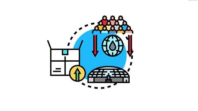 Global population decreasing consumption of natural resources, impacting industry and the environment by reducing the need for new materials and promoting sustainable practices
