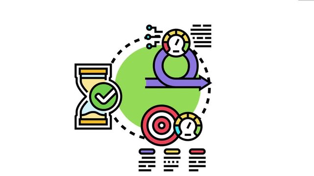 Task difficulty reduction concept blending an iterative agile process, time management, and goal achievement through efficient planning and performance optimization