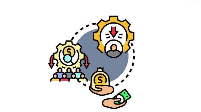 Evaluating business models and strategies for addressing income dissatisfaction, staff turnover, and economic inequality, impacting worker wages and financial well being