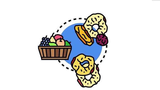 Low hanging fruit metaphor easy opportunities, simple tasks, and readily achievable goals, offering a strategy for quick wins and immediate success in various endeavors
