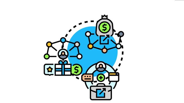 Business network distribution system an affiliate program, profit sharing, and income generation through referral marketing