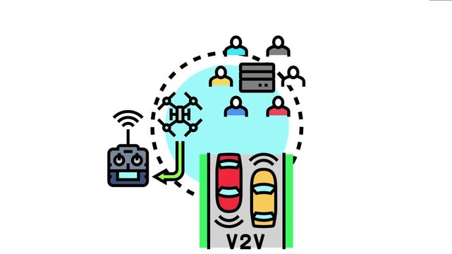 Network protocol connecting different smart devices including vehicles. Drones. And central systems. Enabling seamless communication and data exchange for automated operations and advanced technology