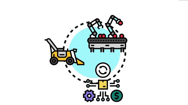 Machinery driving product conversion through an automated factory process, applying technology and innovation for financial benefits and industrial efficiency