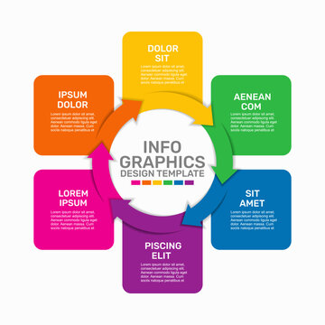 Circular infographic template with arrows and text blocks for business cycle steps, process workflow. Vector illustration.