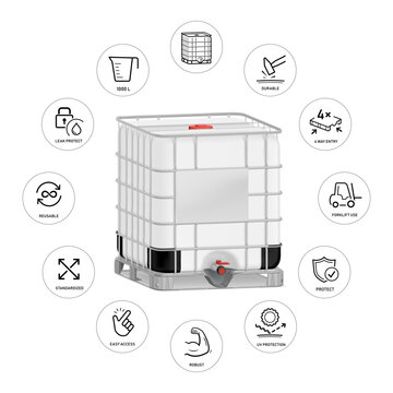 IBC tote 1000L container with metal cage and black pallet base mockup with feature  icon set for packaging and logistics catalogs.  3D realistic vector illustration isolated on white background. EPS10