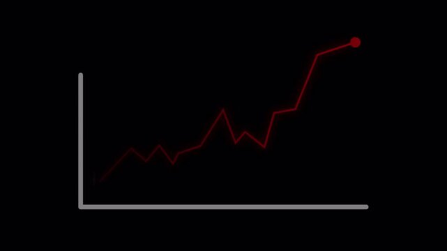 Animated red line graphs showing financial growth on black background. 4k