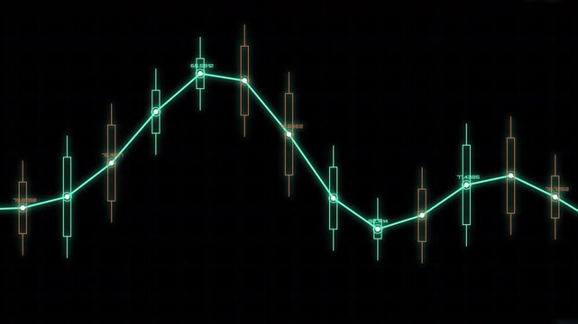 Glowing green financial stock market candlestick chart showing price movement trends and technical data analysis on a overlayTransparent  background