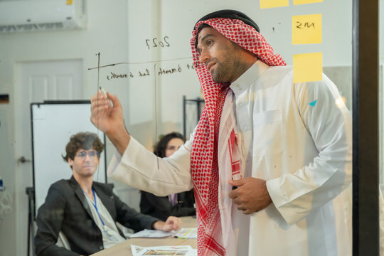 Arab businessman presenting ideas on glass board