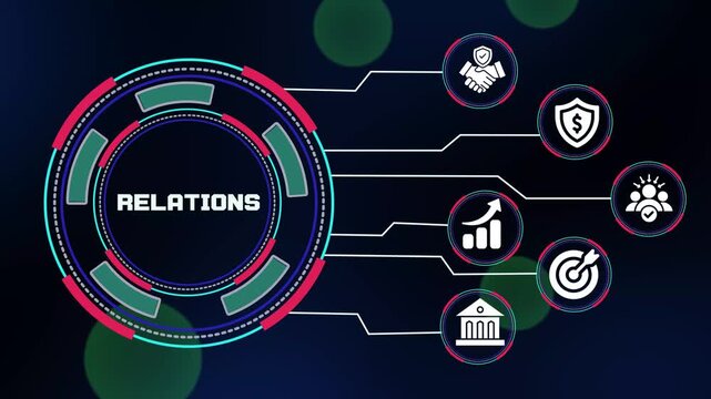 RELATIONS business management dashboard connecting customer trust, partnership, communication, financial security and growth objectives in digital technology.
