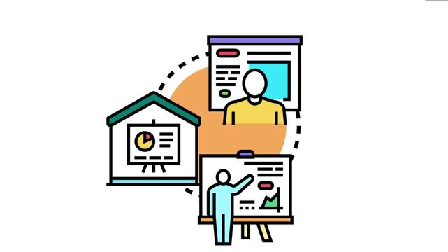 Learning presentation concept depicting various educational settings including online virtual classrooms, traditional in person lessons, and business training seminars