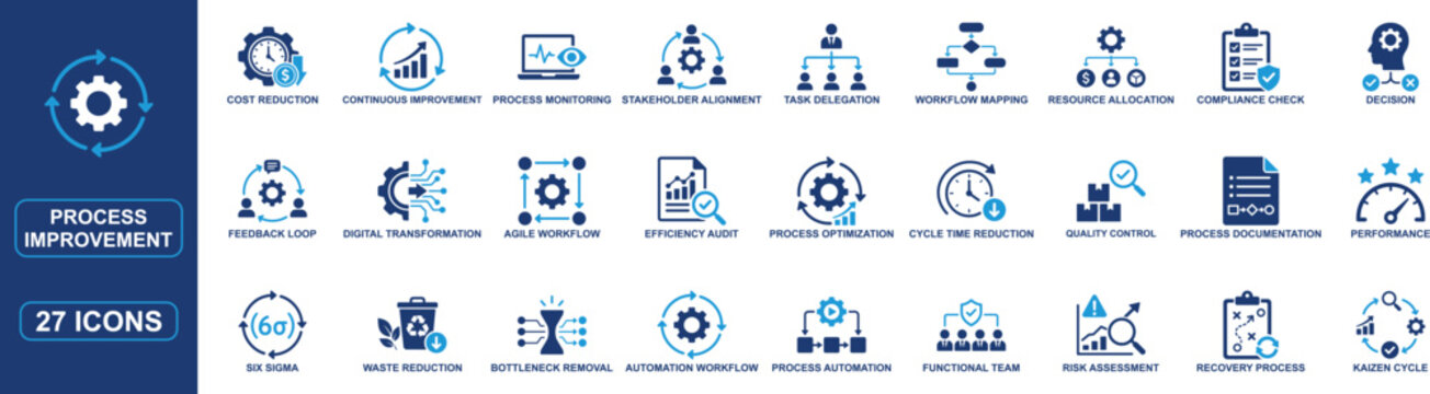 Process Improvement and Workflow Solid Icon Set Featuring Process Optimization, Agile Workflow, Continuous Improvement, Cost Reduction, Automation, Quality Control and Business Operations Vector