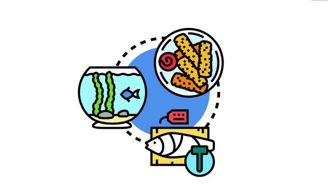 Fish size measuring concept showing an aquarium with fish, fried fish on a plate, and a fish on a scale with a tag, different aspects of fish dimensions and use